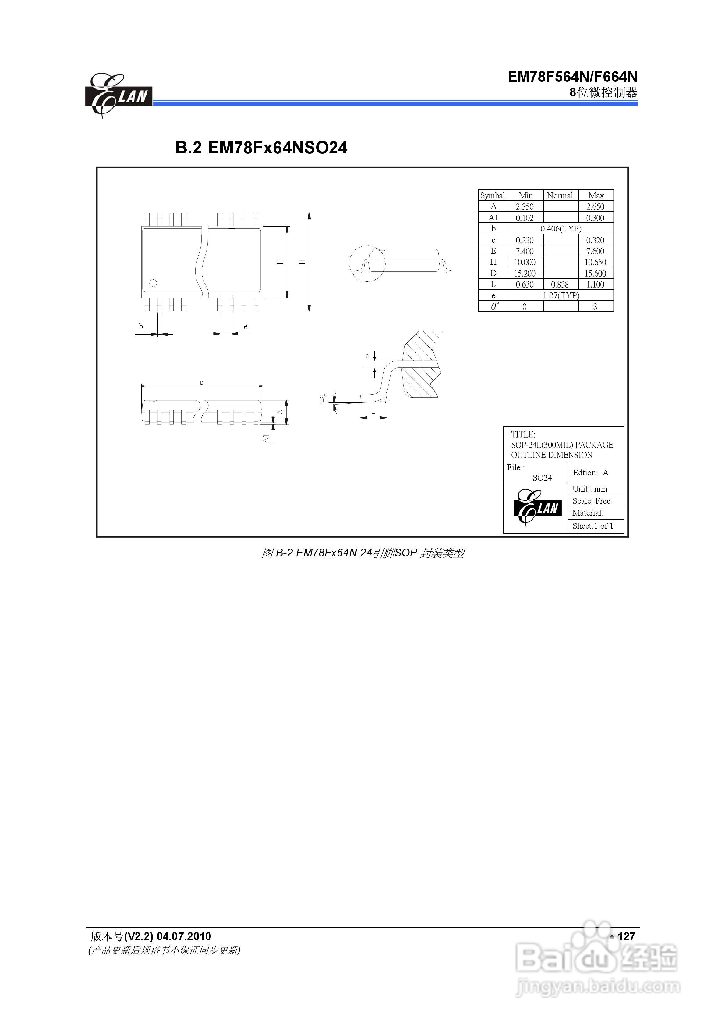EM78F564N/F664N 8位微控制器说明书:[14]