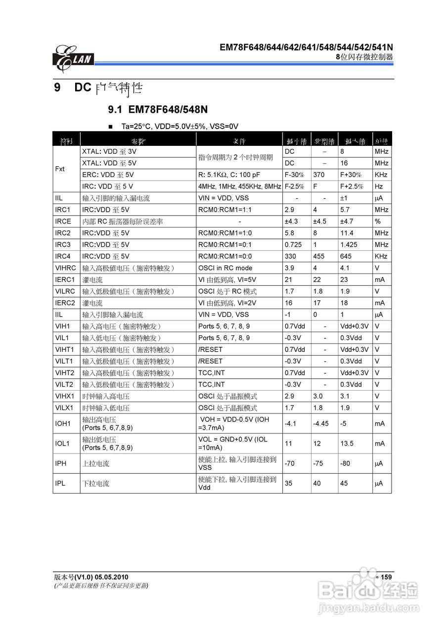 EM78F 8位闪存微控制器说明书:[17]