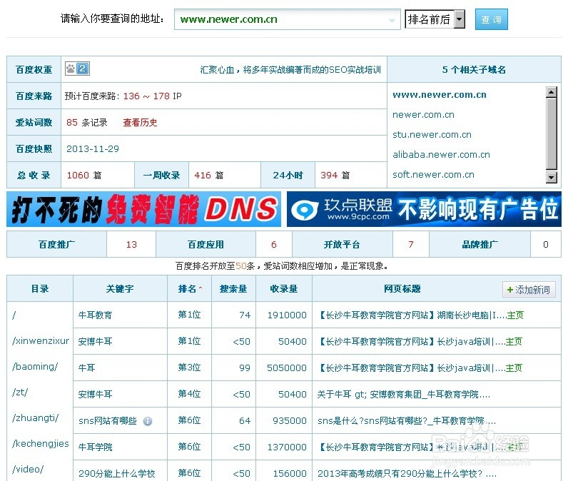 网站内页降权关键词没有排名网站有收录解决方案