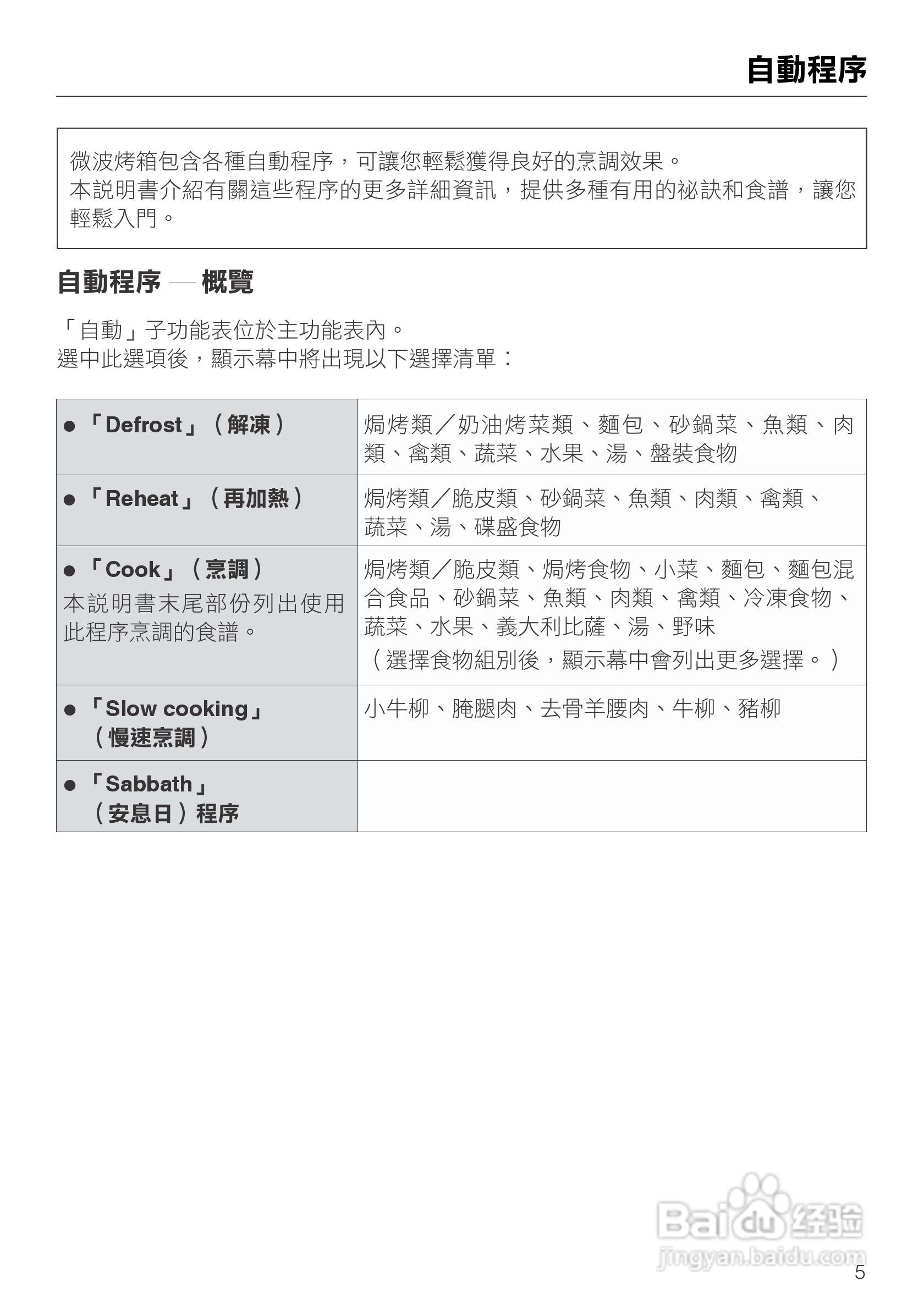 Miele H 5080 BM 微波烤箱使用说明书:[1]