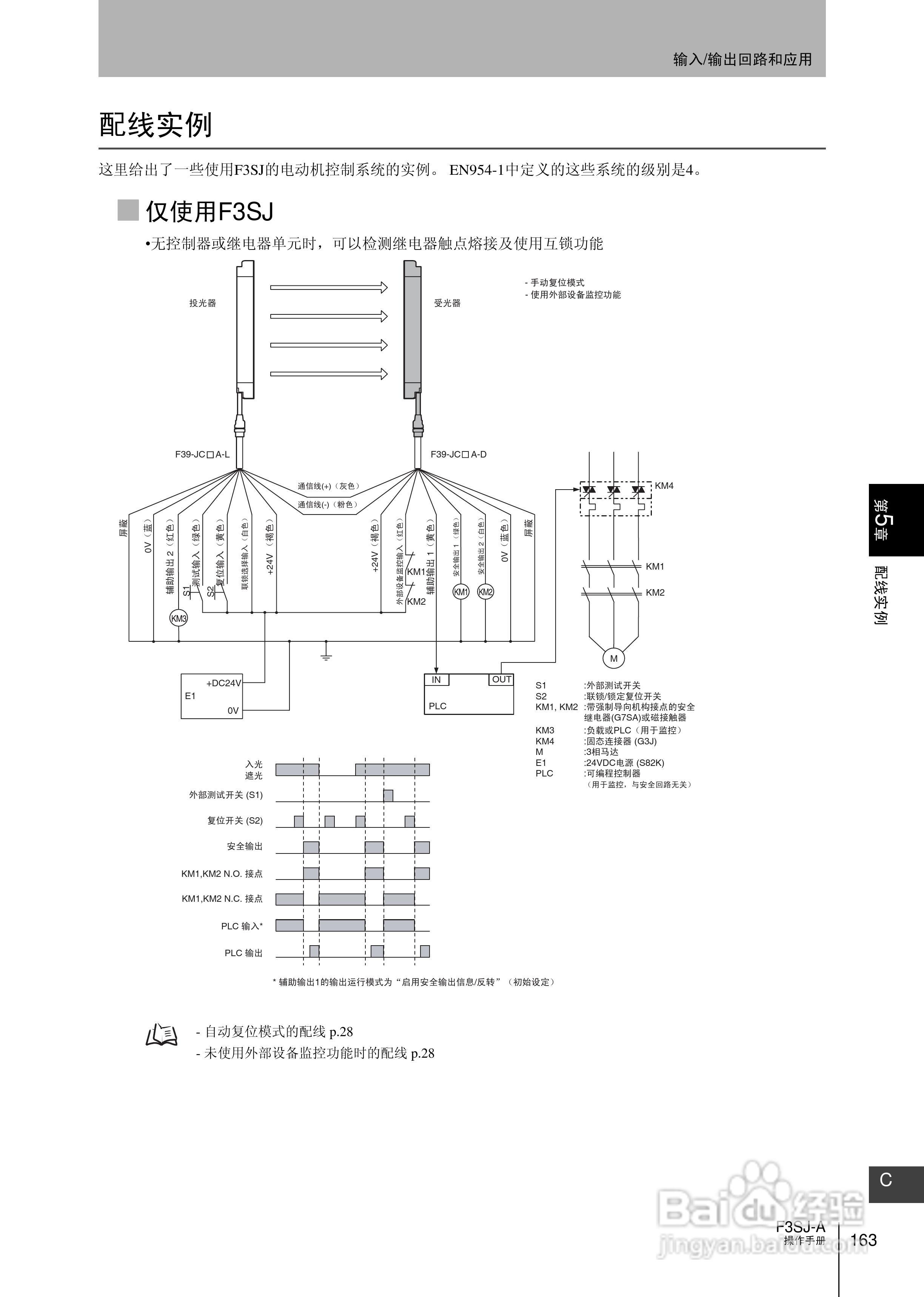 欧姆龙 F3SJ-A P系列安全光幕操作手册:[19]