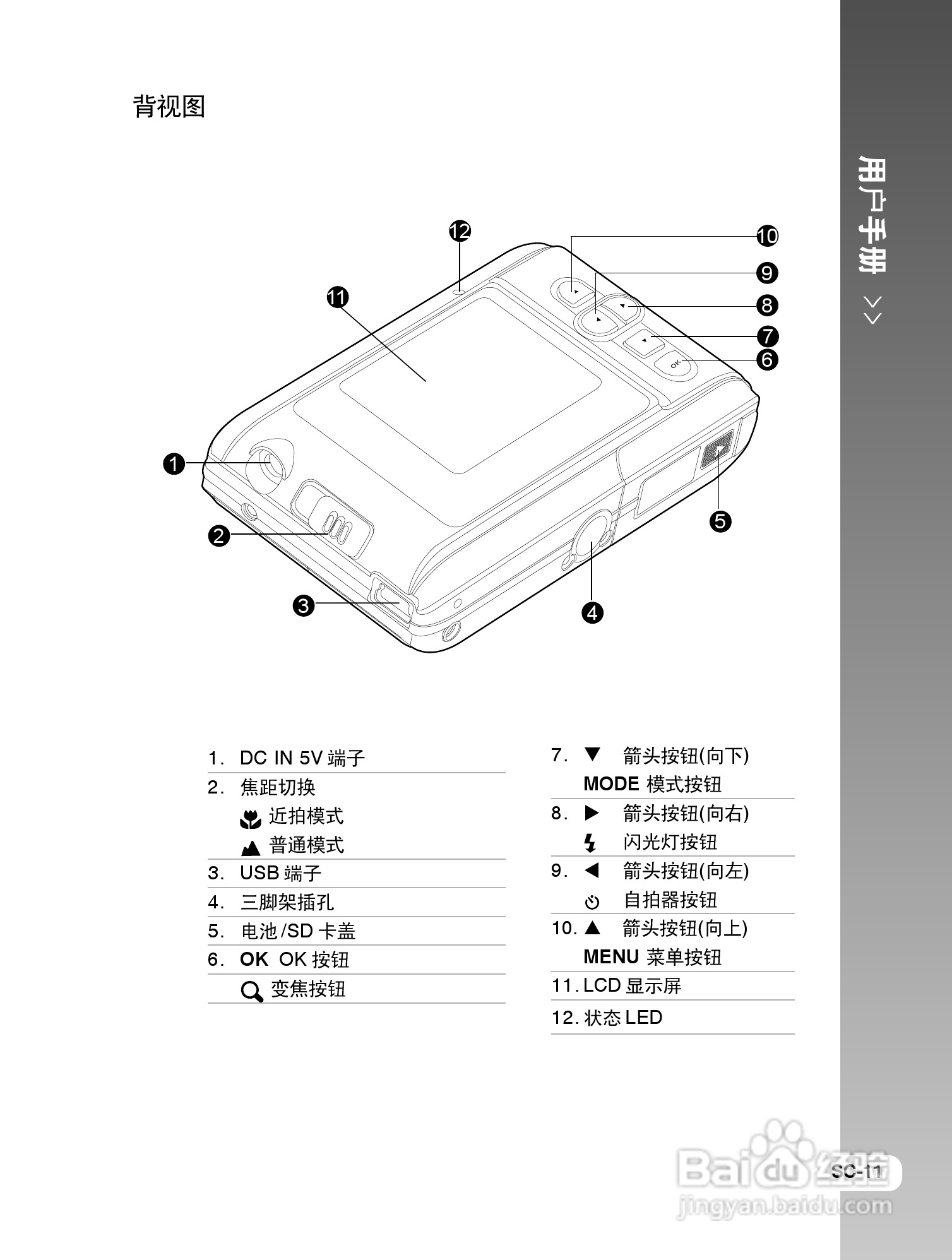 拍得丽IQ DIGITAL 77s型数码相机使用说明书:[2]