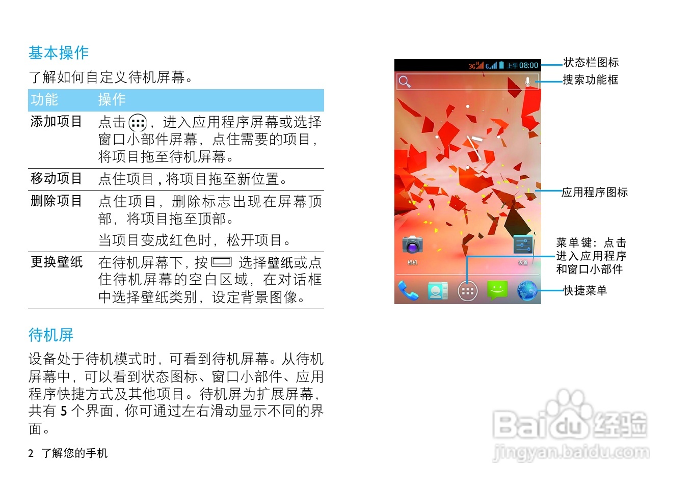 飞利浦 W732手机说明书:[1]