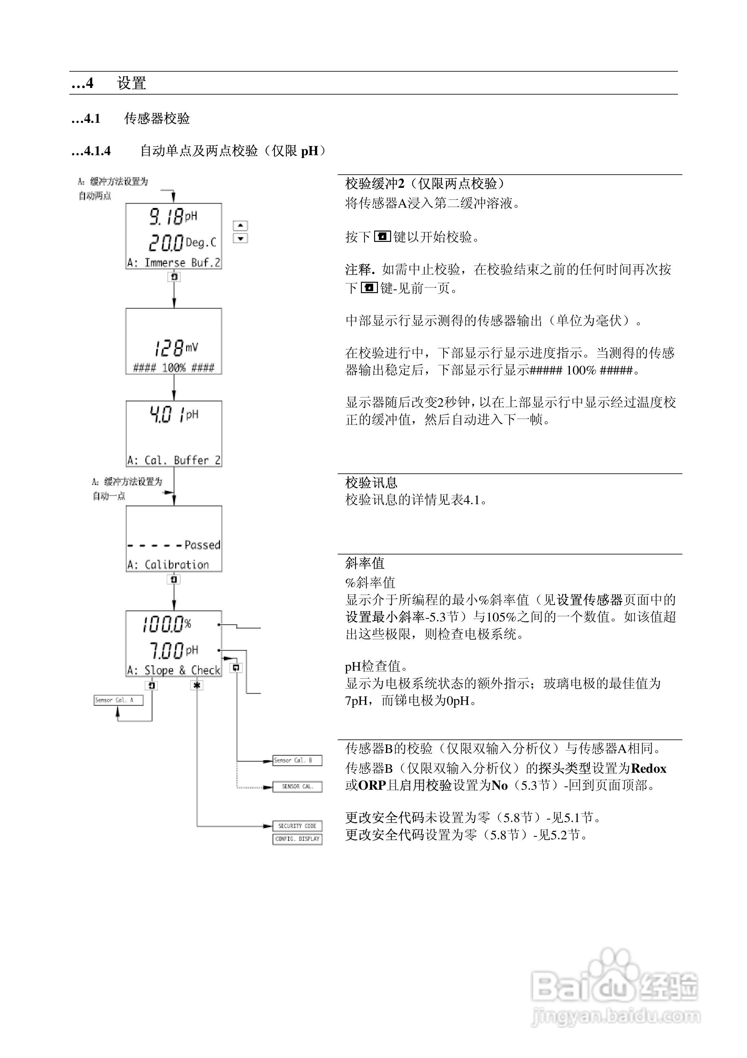 AbbAX400系列PH分析仪说明书:[3]