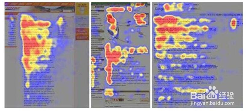SEO优化基础教程之页面关键词的布局和密度