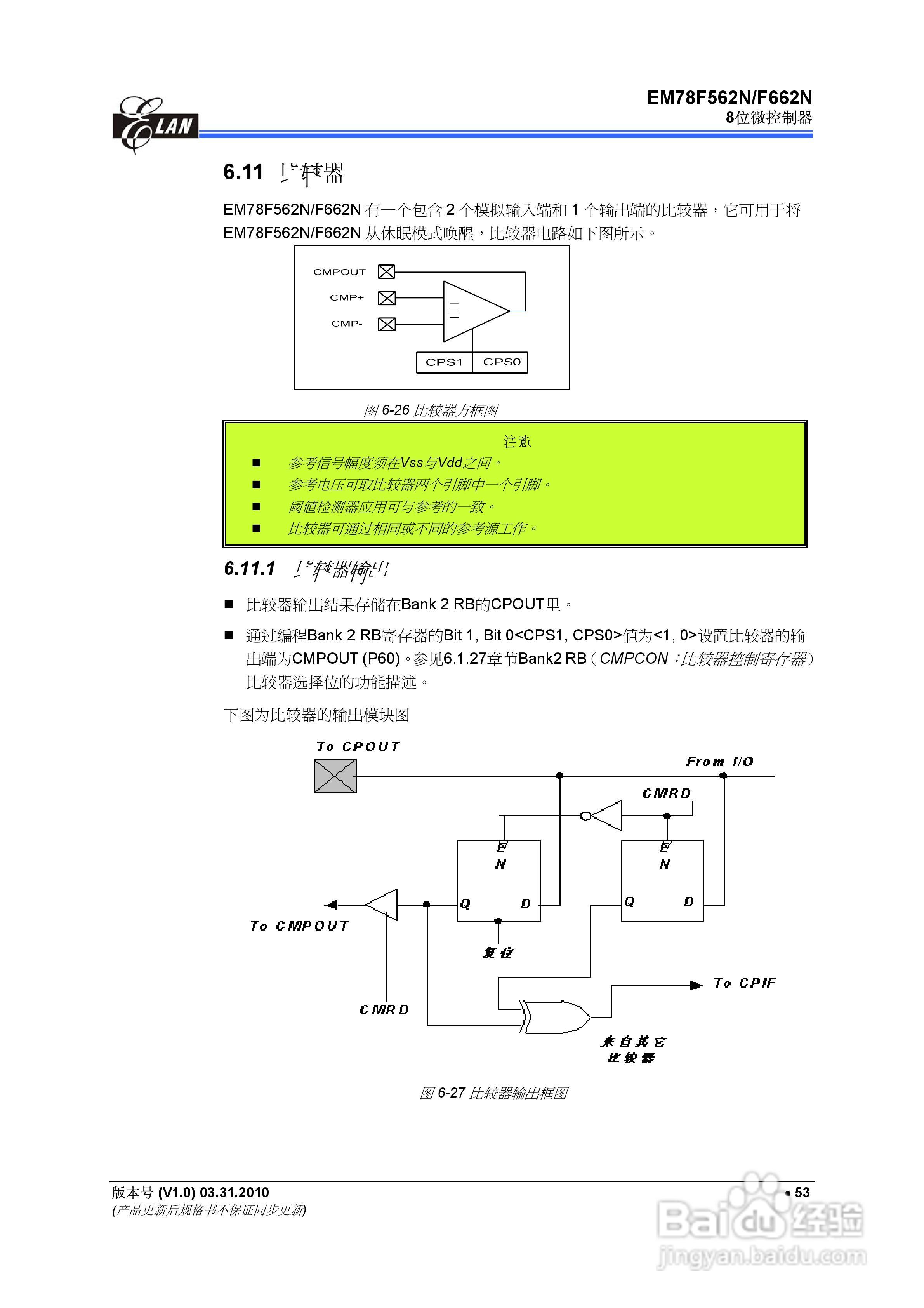 EM78F562N/F662N 8位微控制器说明书:[6]