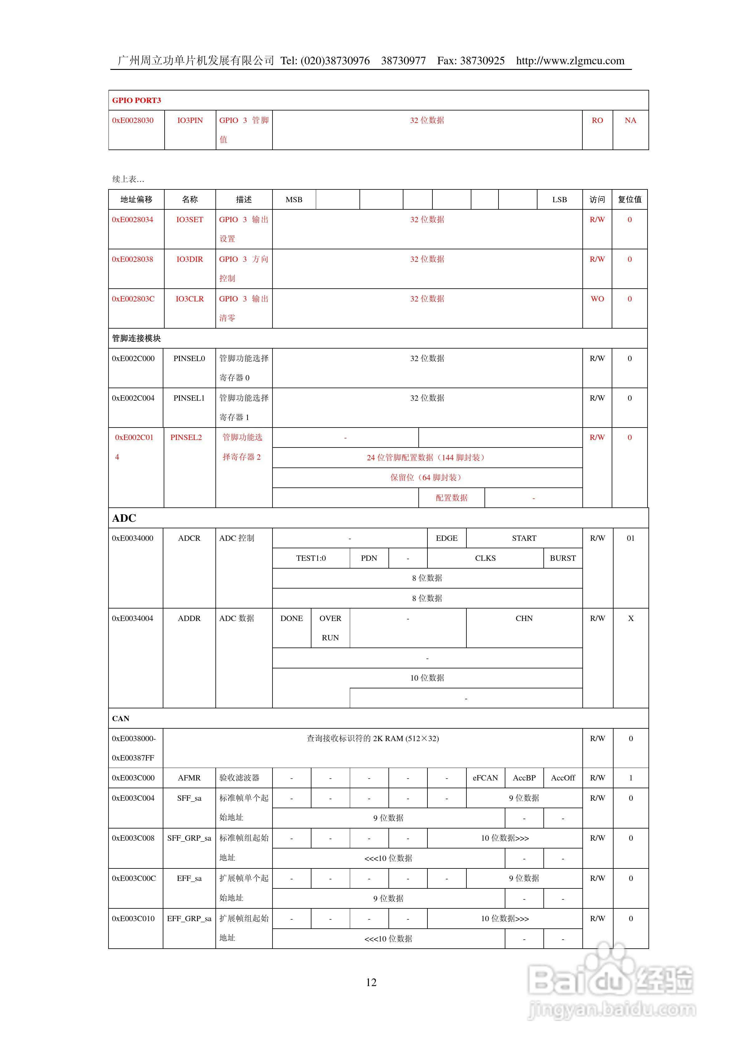 周立功LPC2119微控制器使用说明书:[2]