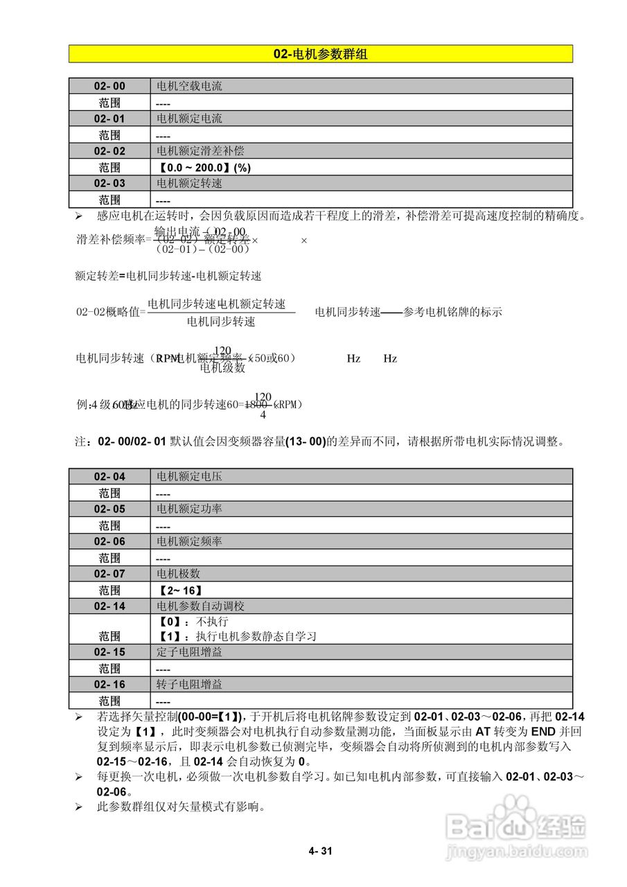 FATEK FID-E2-425-43变频器使用手册:[7]