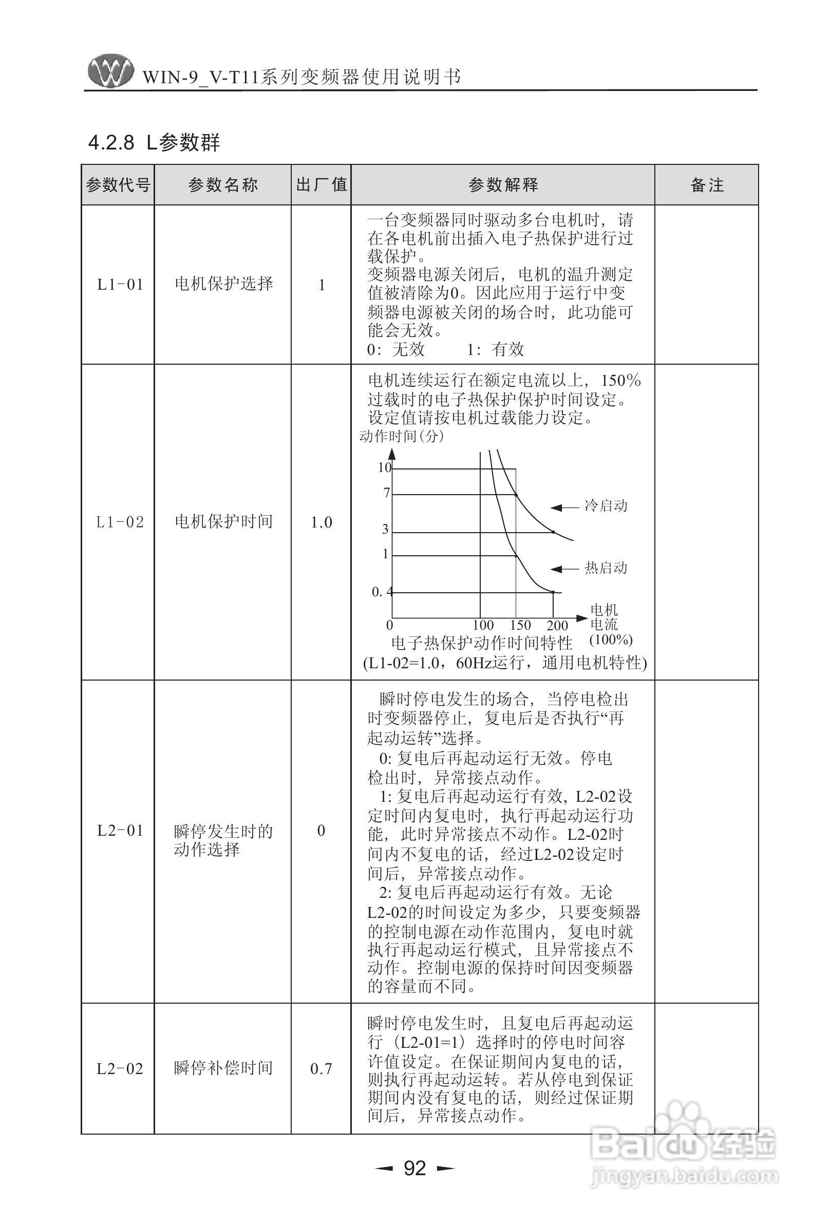 微能WIN_9V-500-800T11变频器使用说明书:[10]