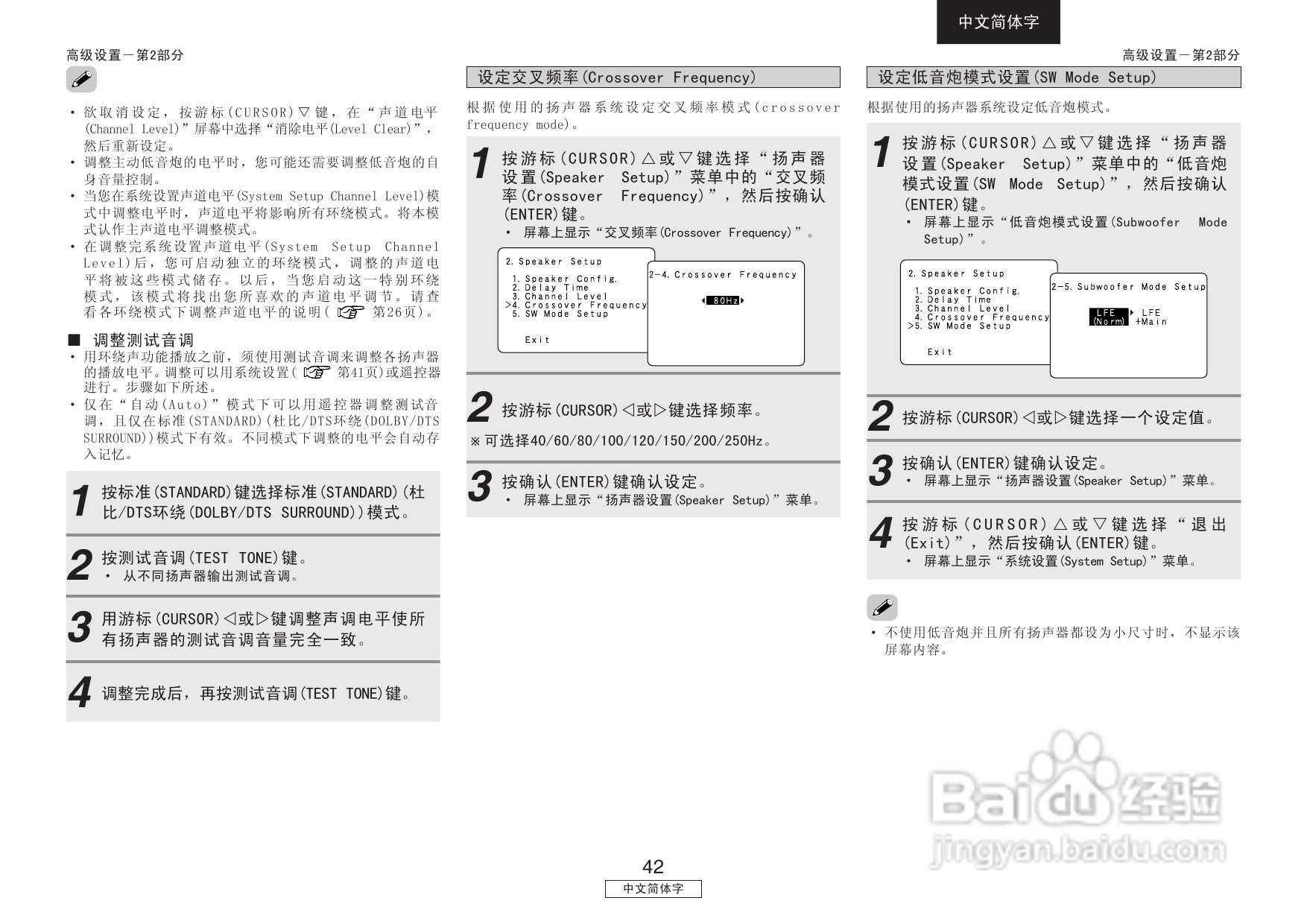 天龙AVR-2106型收音环绕扩音机说明书:[3]