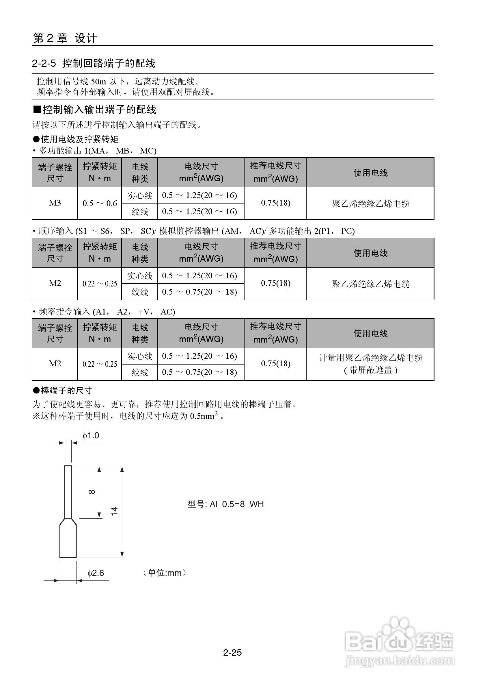 OMRON 3G3MZ系列变频器操作手册:[5]