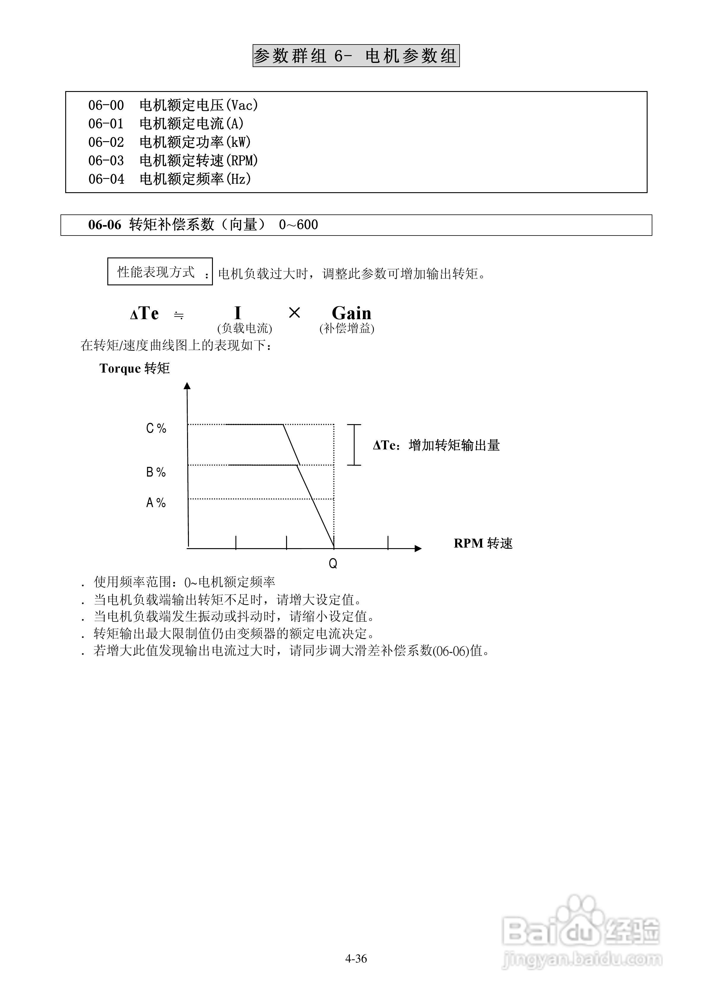 FATEK FID-E1-004-23变频器使用说明书:[6]