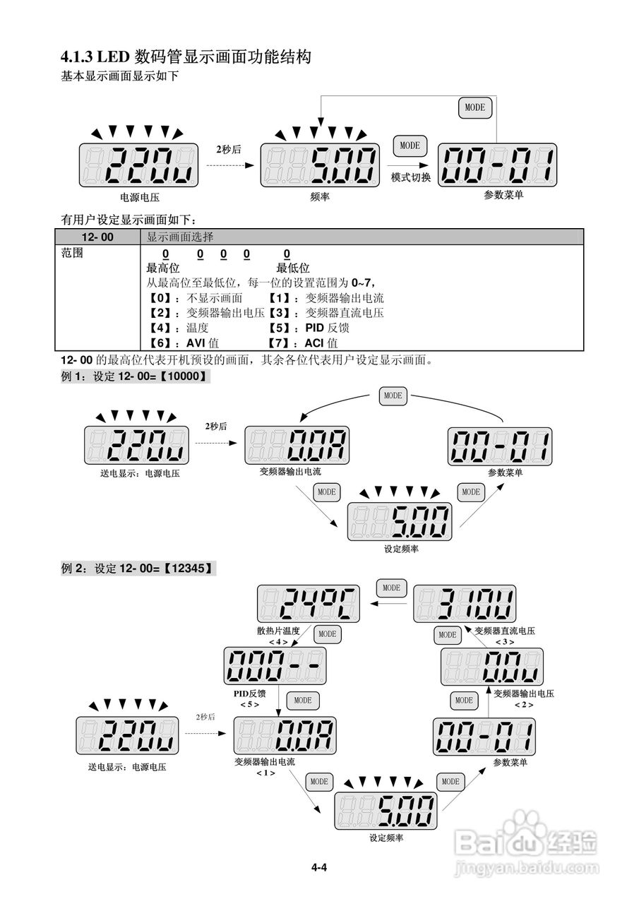FATEK FID-L2-022-21变频器使用说明书:[3]