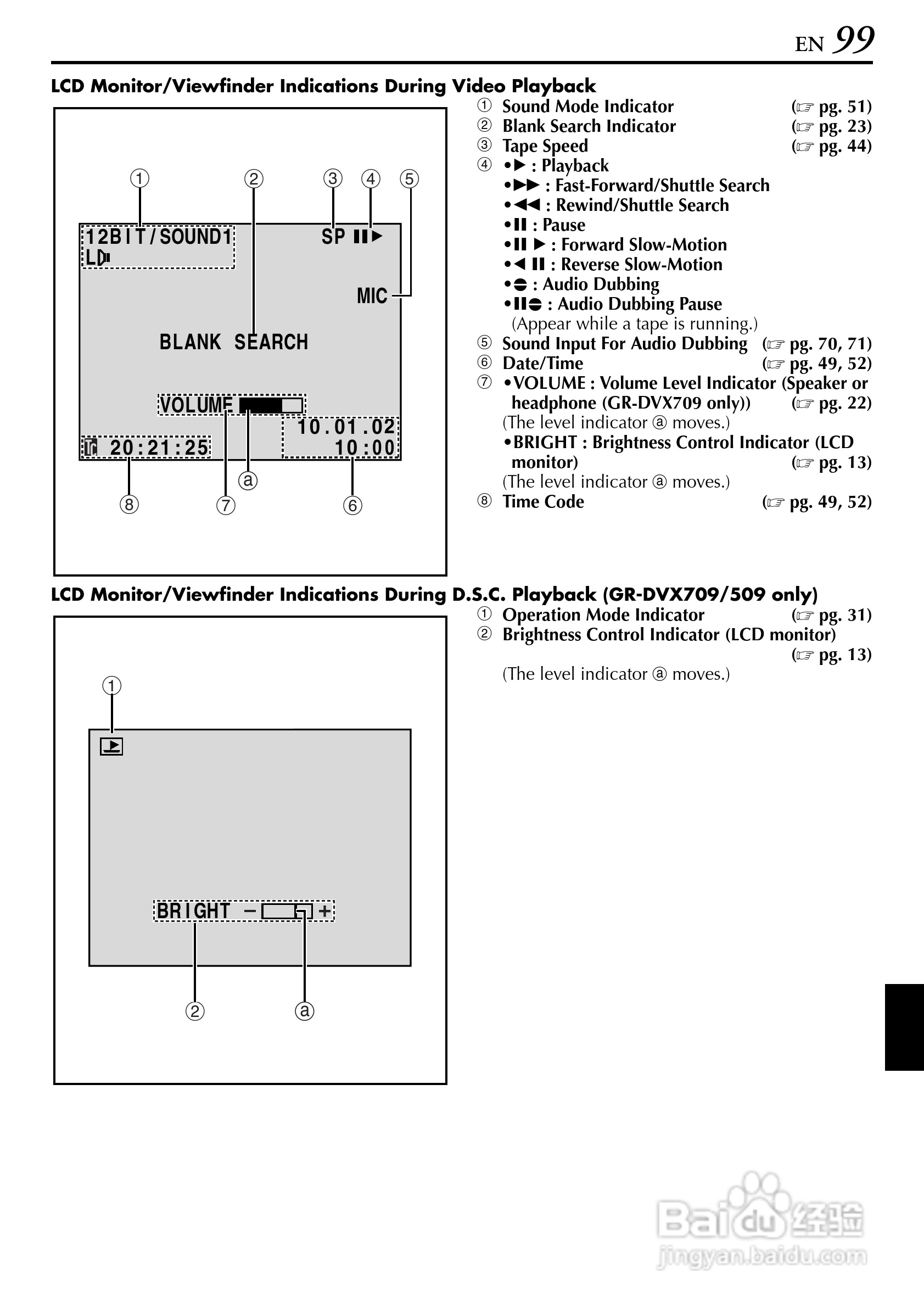 胜利JVC GR-DVX709SH数码摄像机使用说明书:[10]
