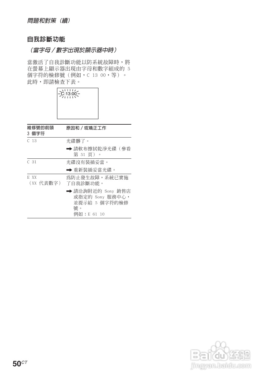 索尼CMT-M90DVD迷你组合音响使用说明书:[3]