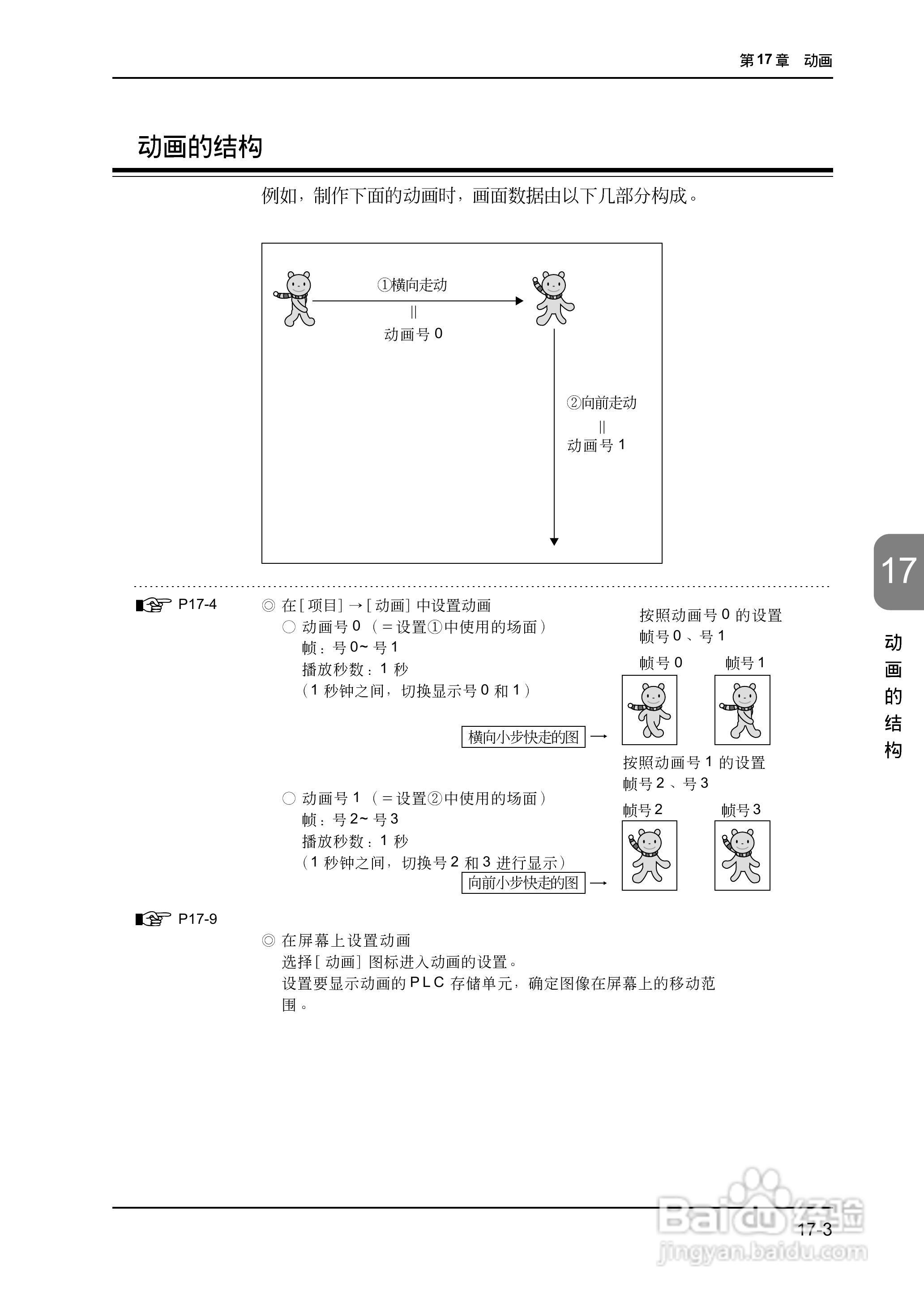 松下UG420H-E变频器使用说明书:[44]