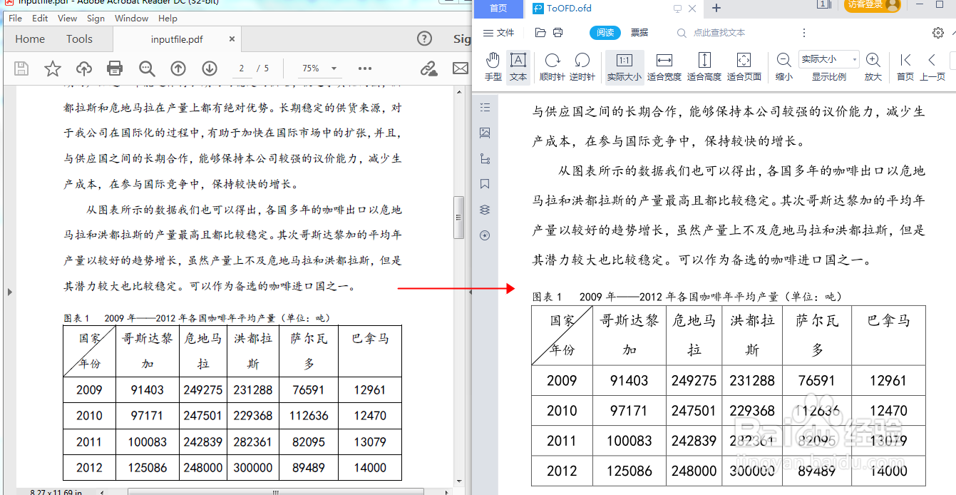 Java 将PDF转为OFD