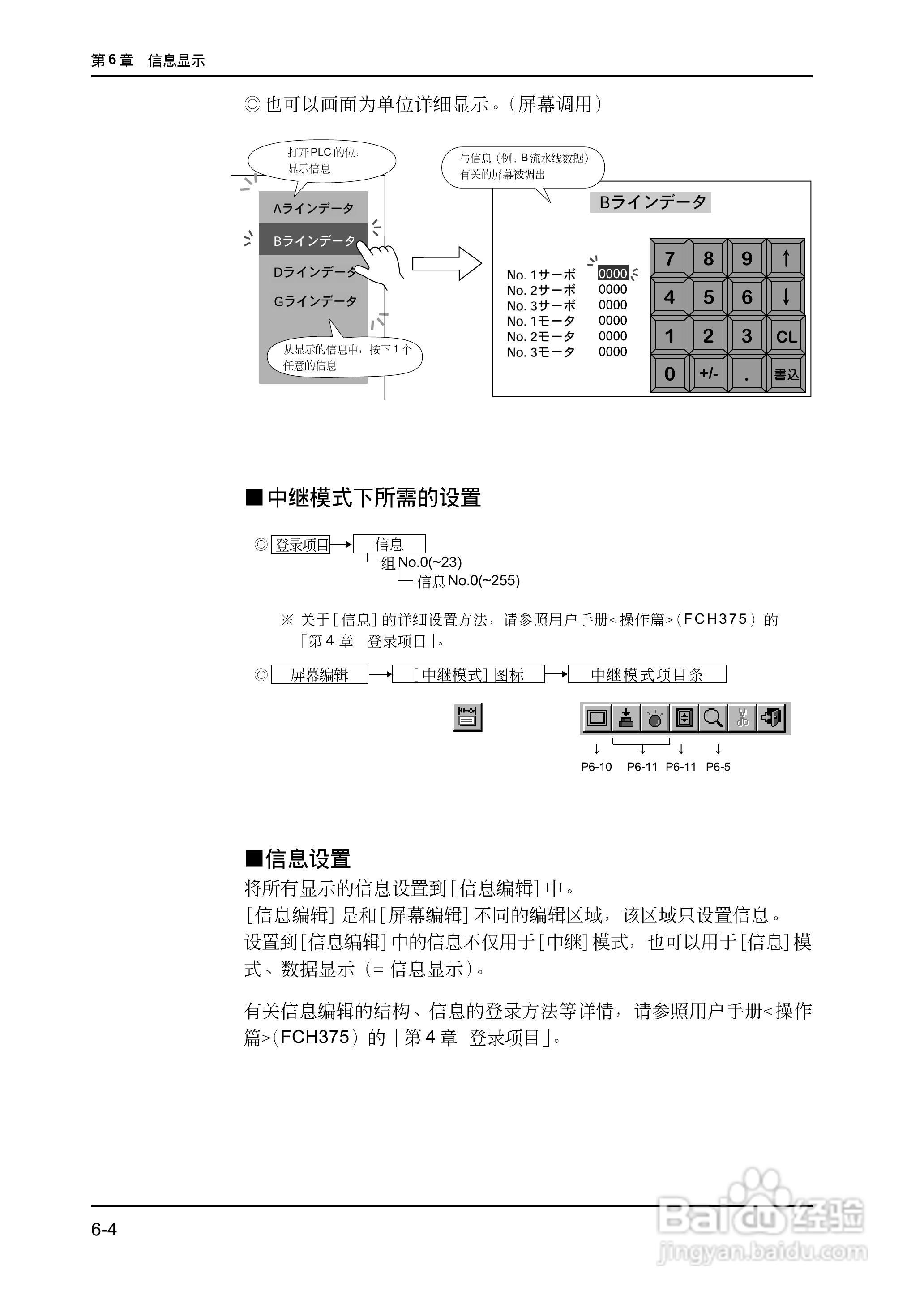松下UG420H-E变频器使用说明书:[16]
