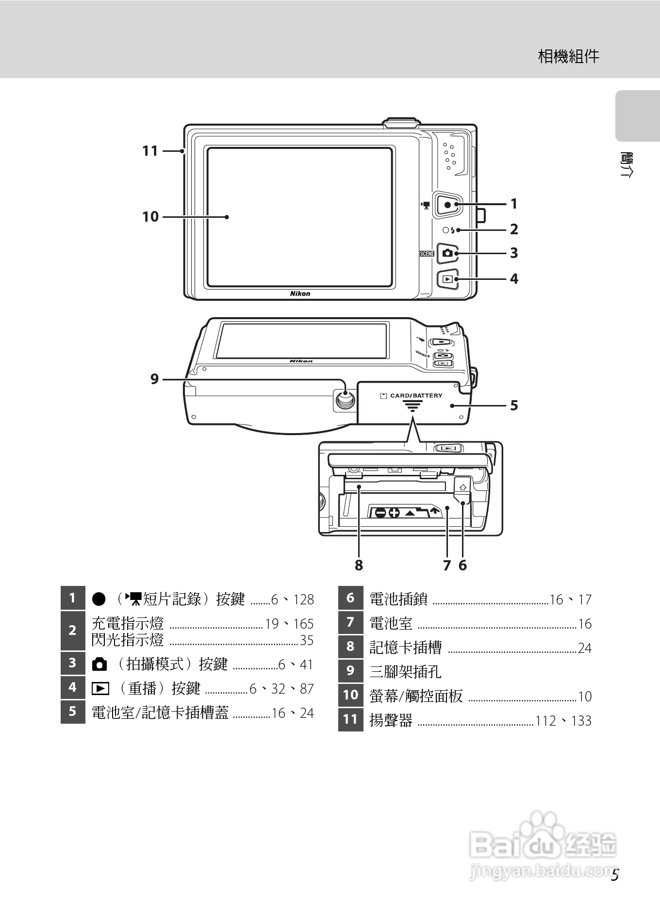 尼康COOLPIX S6150数码相机使用说明书:[2]