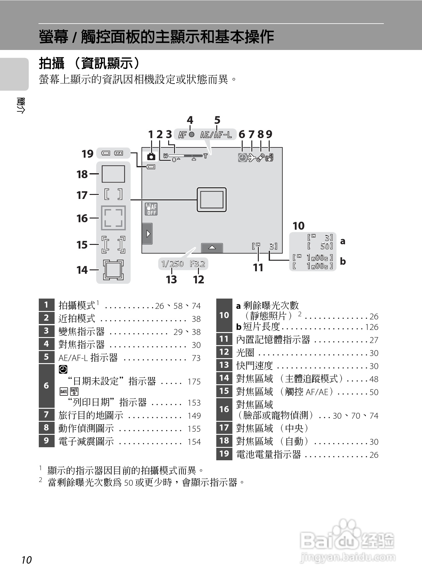 尼康COOLPIX S4150数码相机使用说明书:[2]