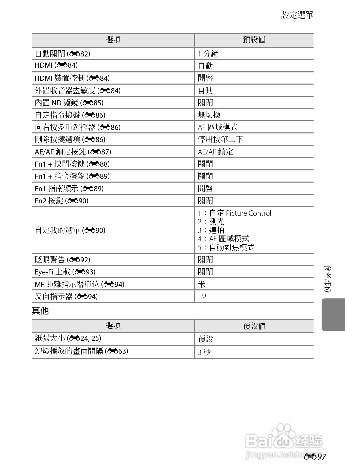 尼康P7100数码相机使用说明书:[23]