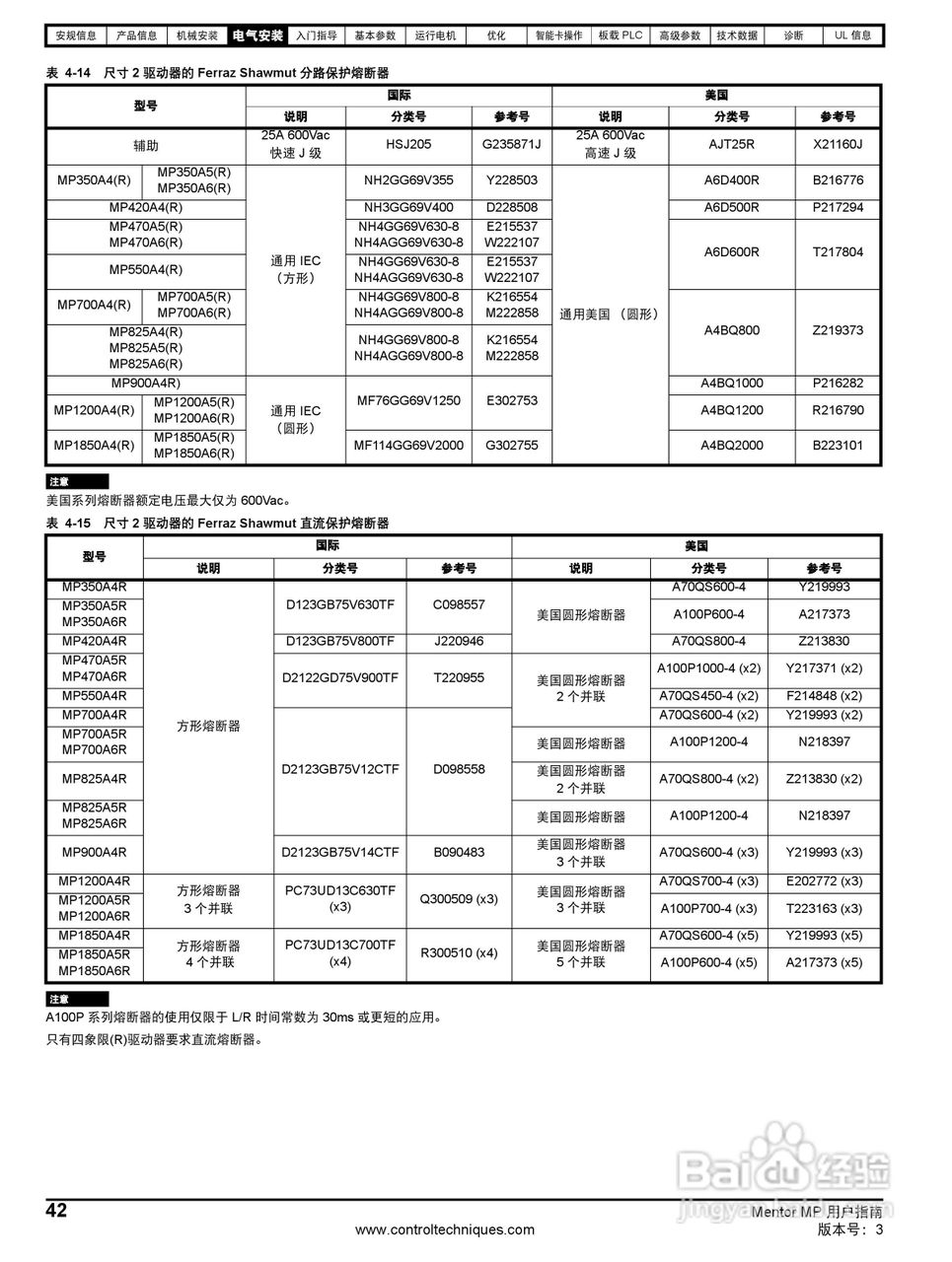艾默生MP1850A4R直流驱动器中文手册:[5]