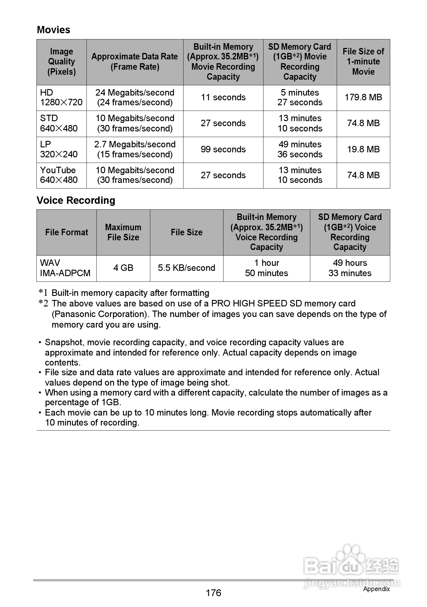 卡西欧EX-Z335数码相机使用说明书:[18]