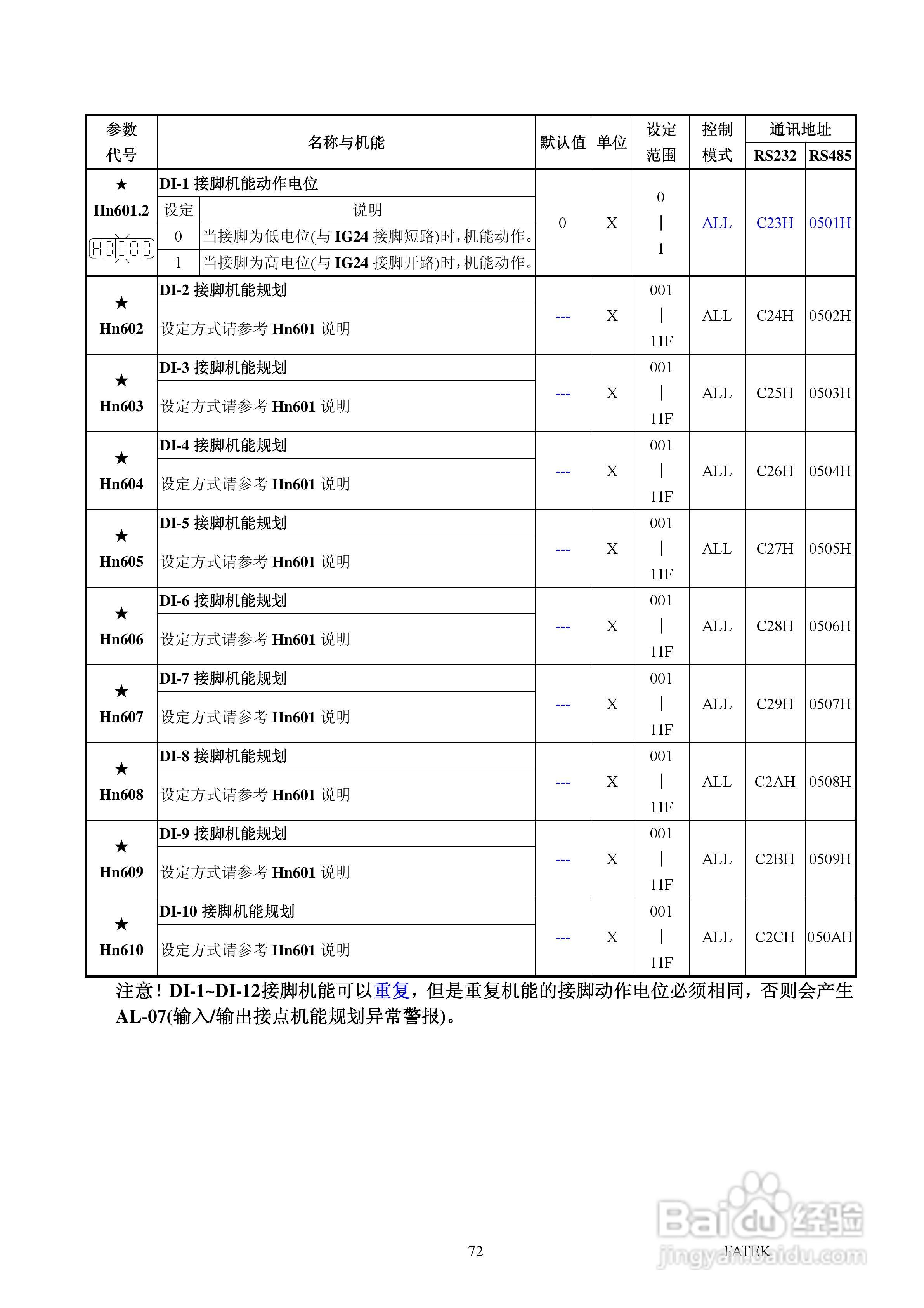 FATEK FSD-A2系列伺服驱动使用手册:[8]