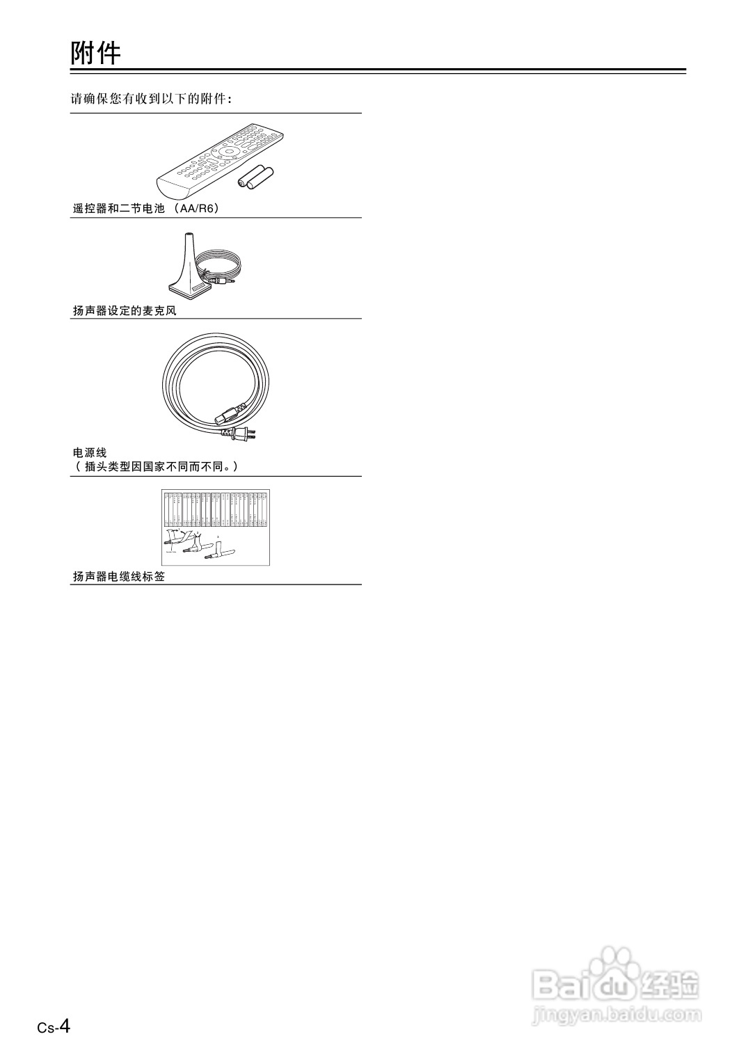 安桥AV放大机TX-SA806型使用说明书:[1]
