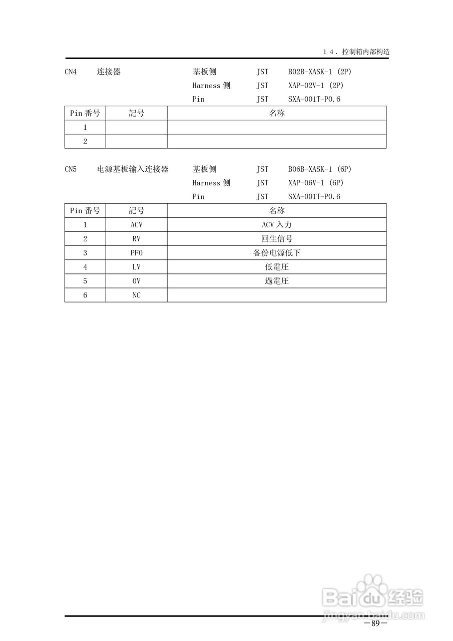 YUDO STEC-NA2机械手用控制器说明书:[10]