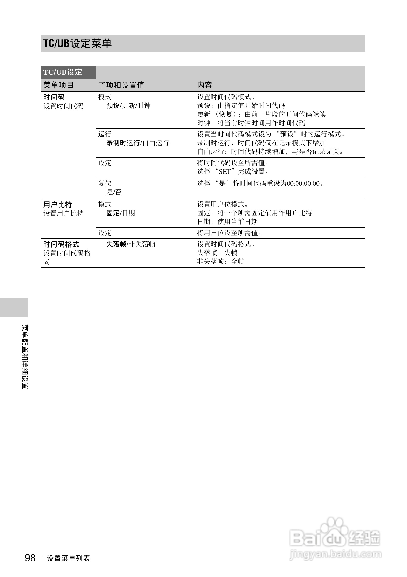 索尼SONY PMW-F3K(C)数码摄像机使用说明书:[10]
