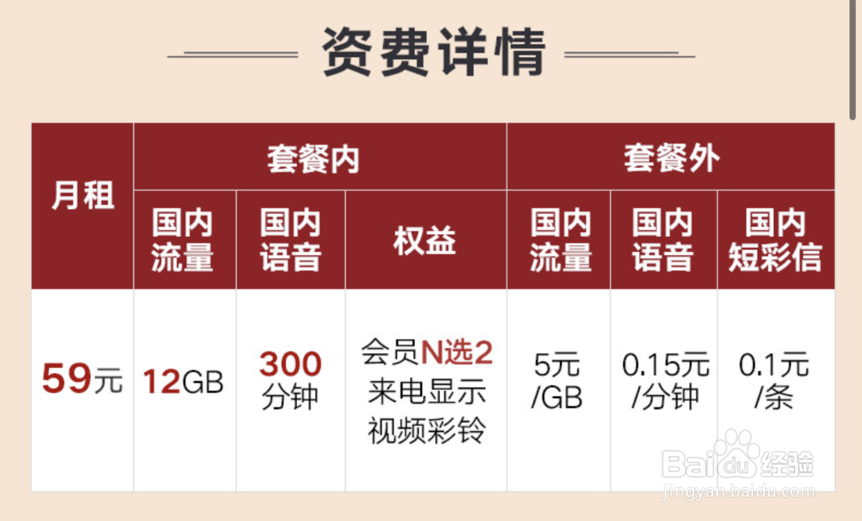 怎么办理联通流量王尊享版套餐?