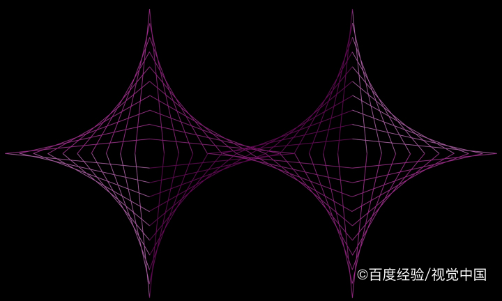 如何计算y=5x^2-5与x轴围成的面积?