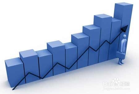 职场人士提加薪必须要做的5个准备