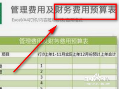 财务预算的步骤?