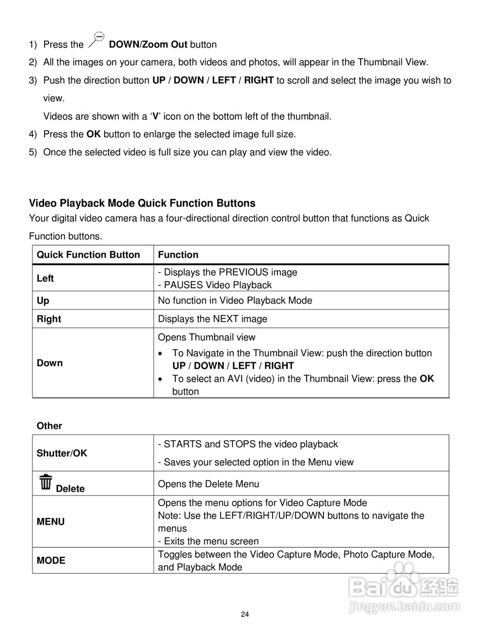威达Vivitar DVR 690HD数码摄像机使用说明书:[3]