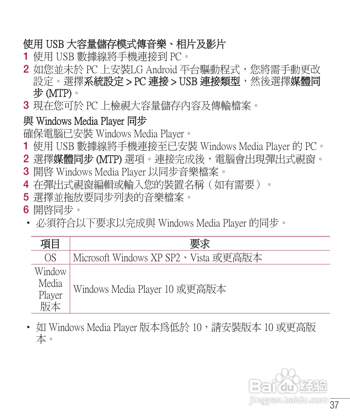 LG E975手机使用说明书:[4]