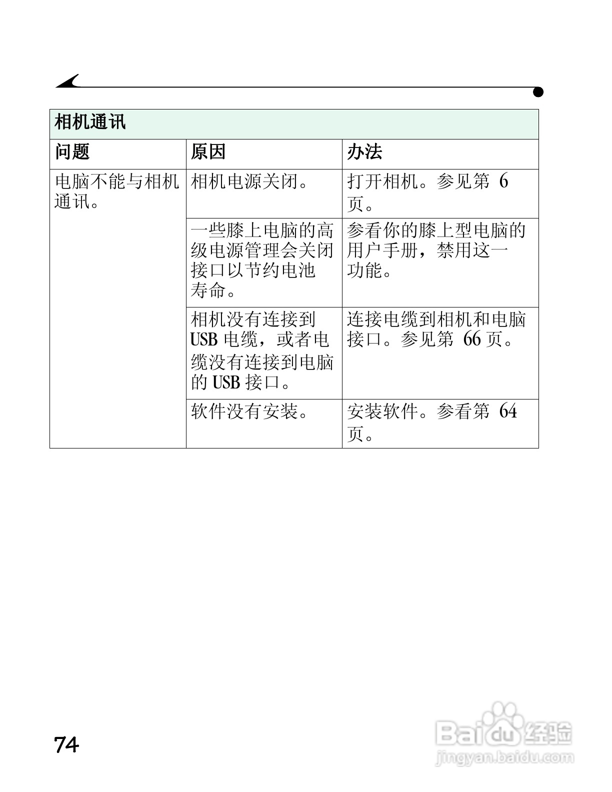 柯达DC4800数码相机简体中文版使用说明书:[9]