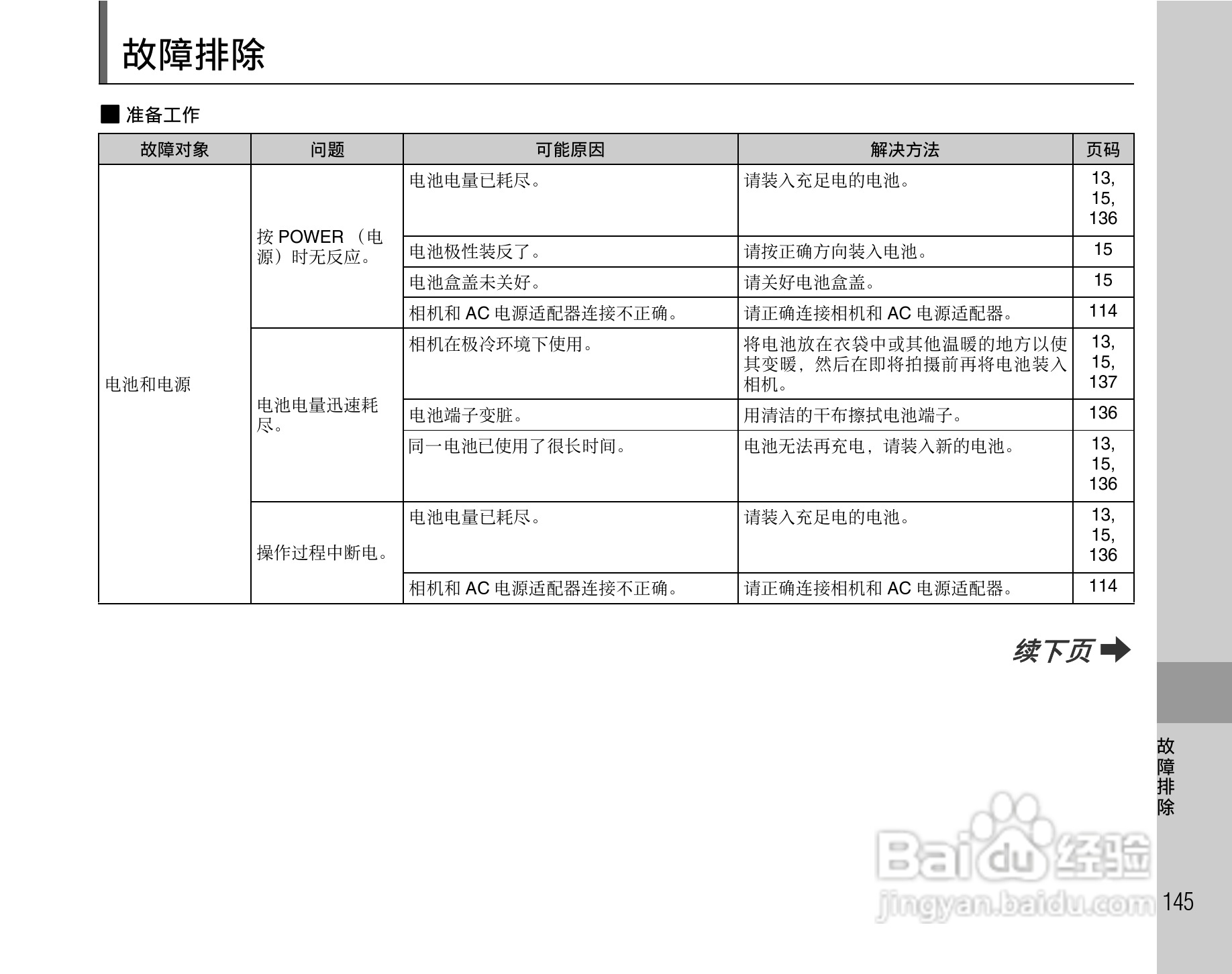 富士FinePix F47fd数码相机使用说明书:[15]