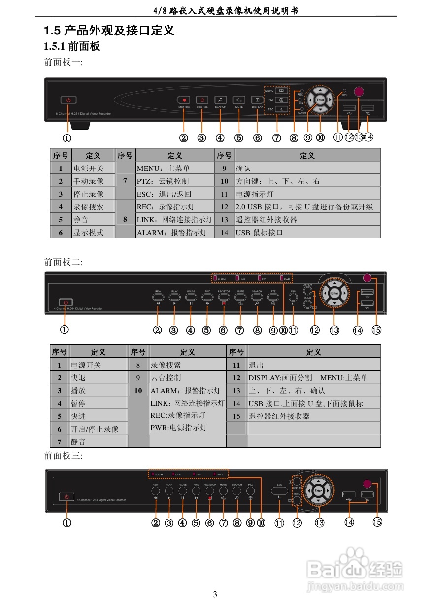 7004AD 4/8路嵌入式数字硬盘录像机使用说明书:[1]