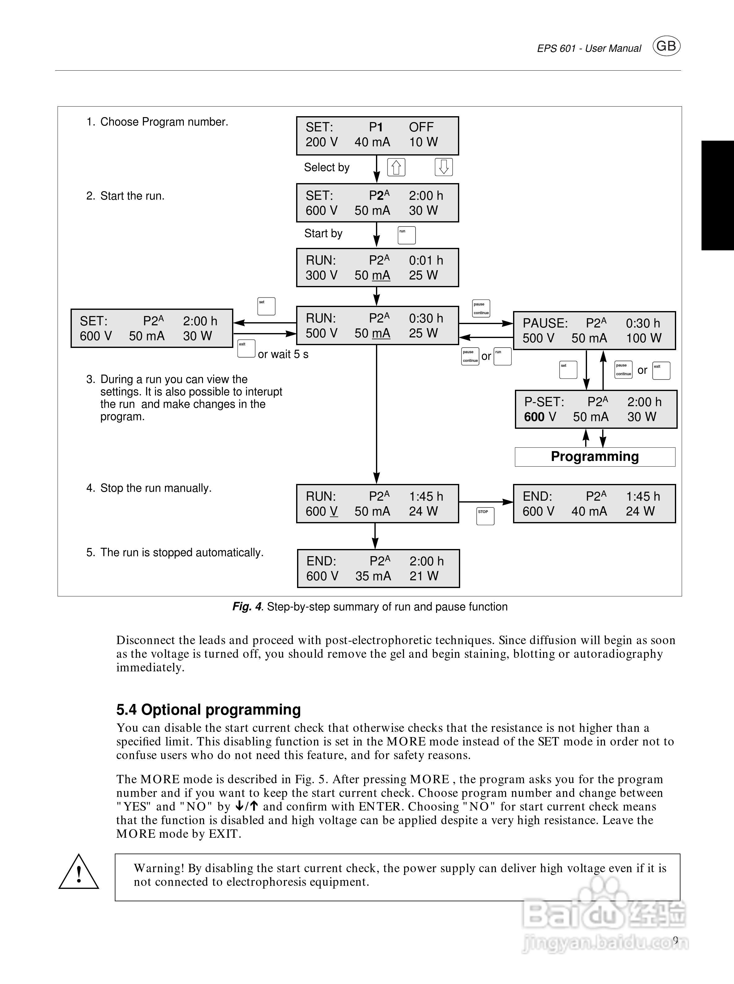 Amersham-eps601电源使用说明书:[2]