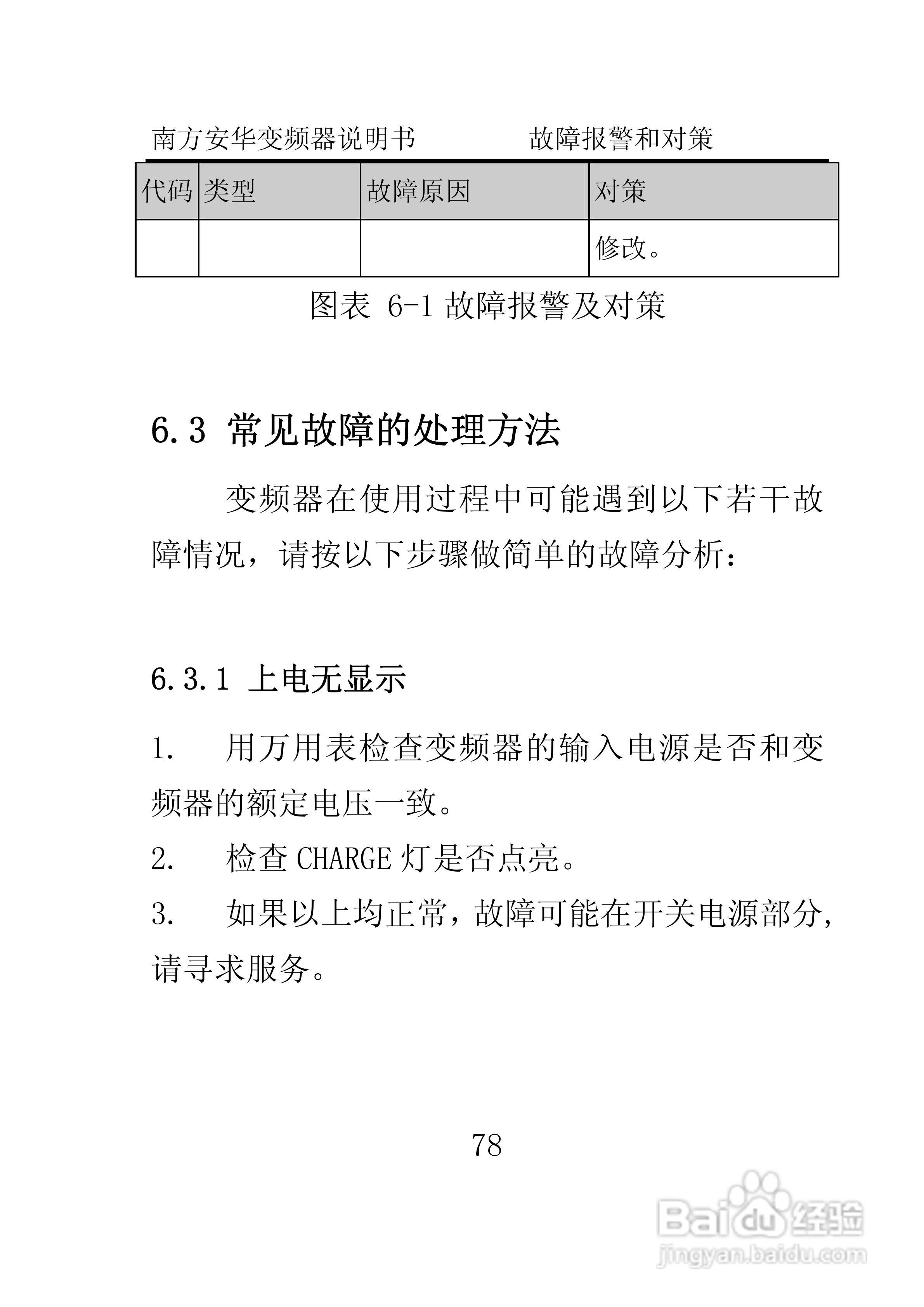 南方安华E100T5R5P变频器说明书:[9]
