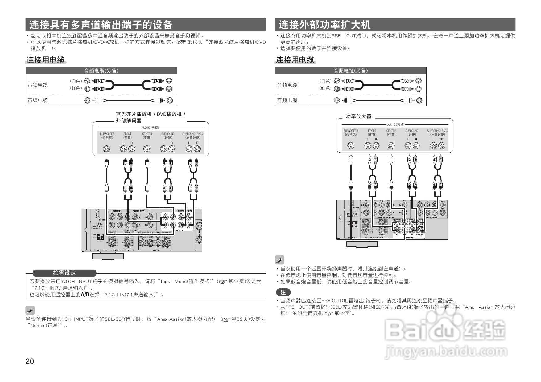 马兰士SR5005功放使用说明书:[2]