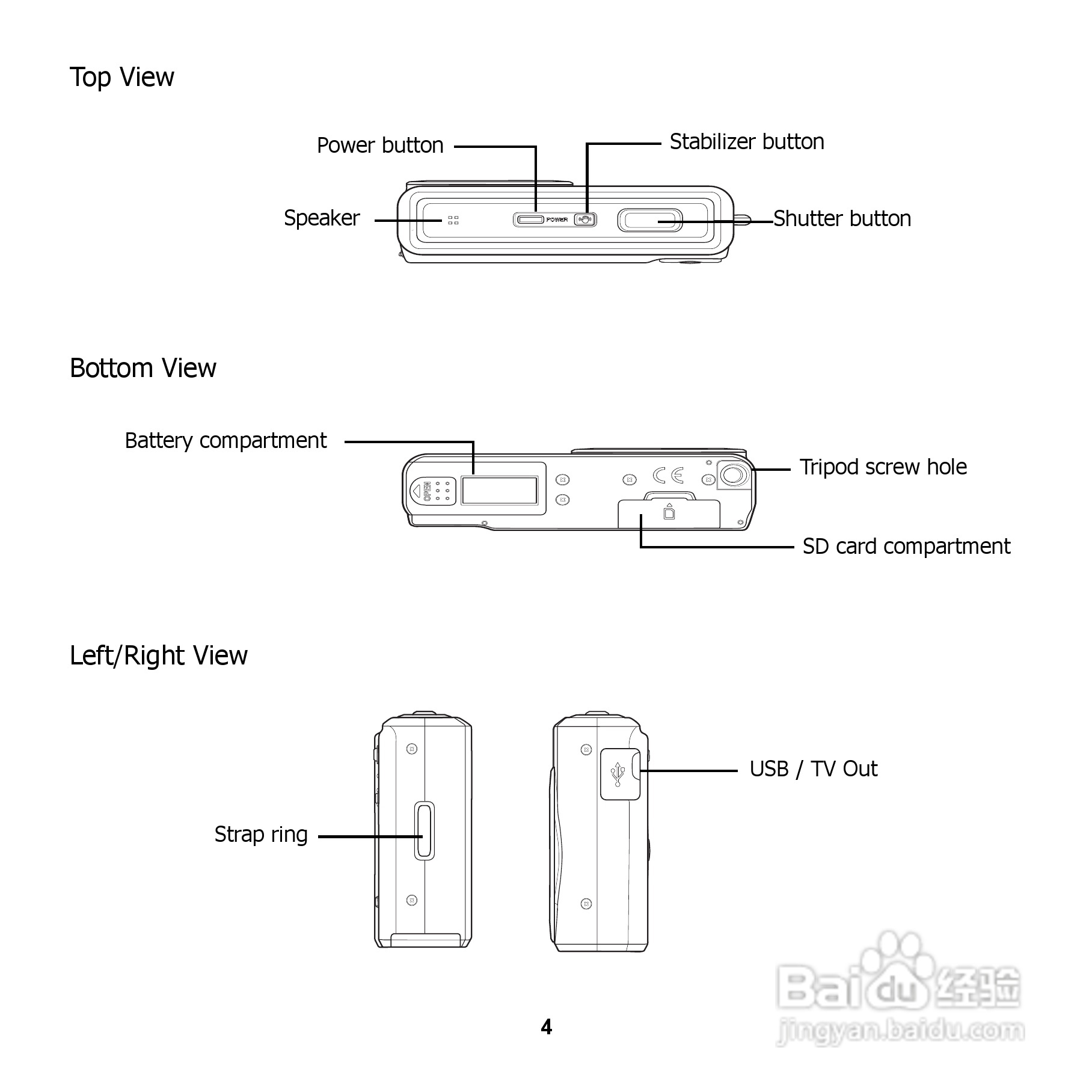 爱国者 DC V1220数码相机说明书:[1]
