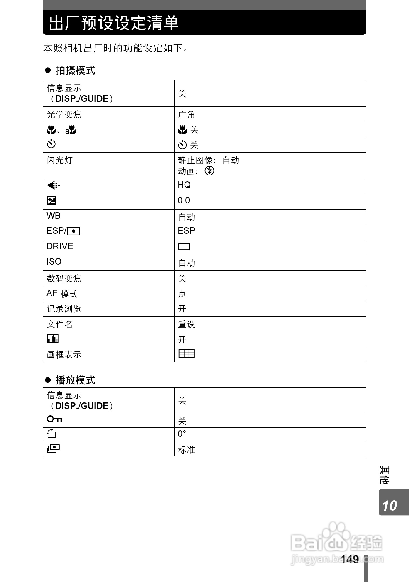 奥林巴斯 stylus-600 D数码相机说明书:[15]