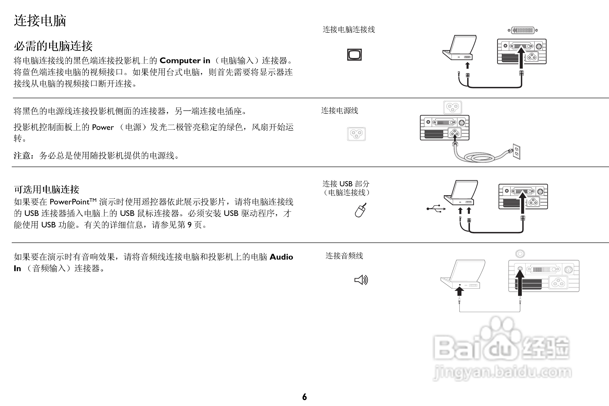 ASK Proxima M1投影机说明书:[1]