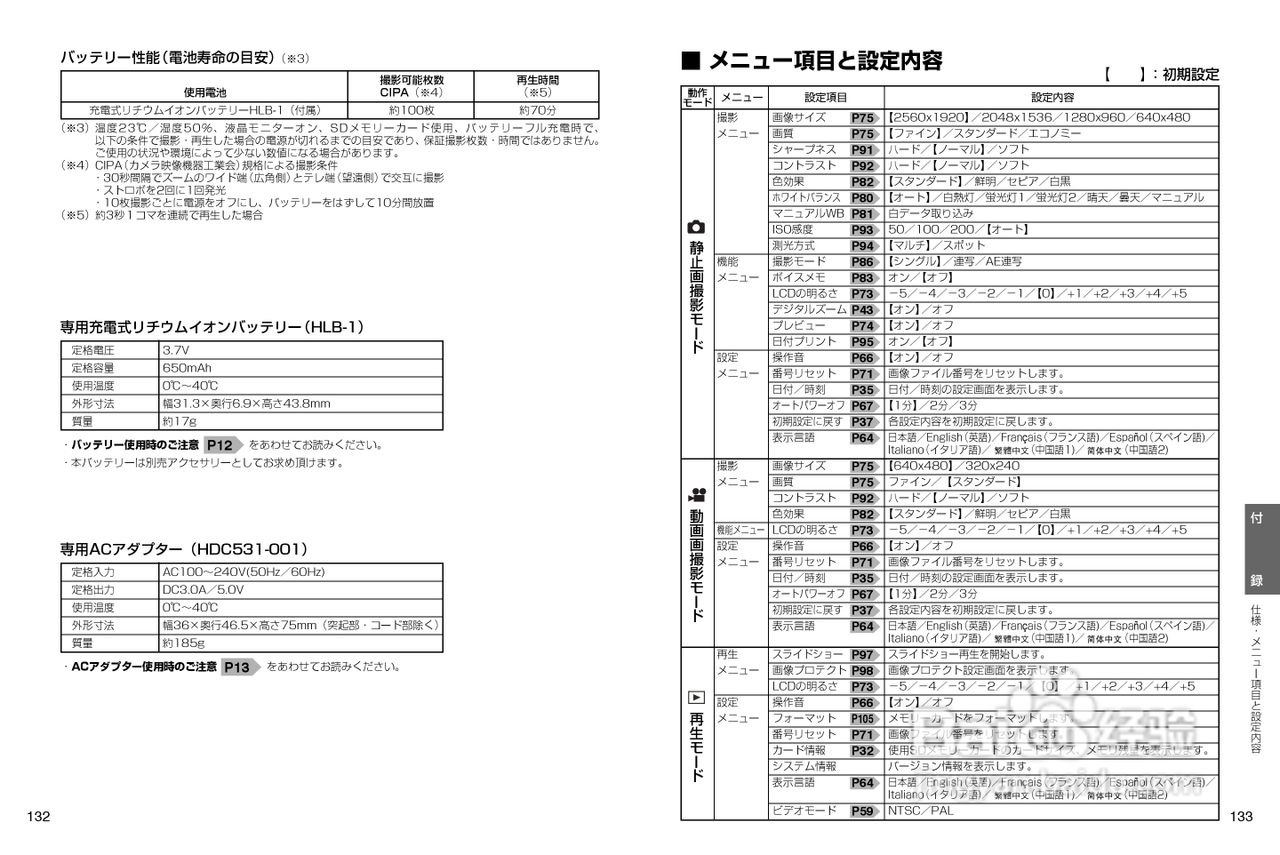 日立 HDC-531数码相机说明书:[7]