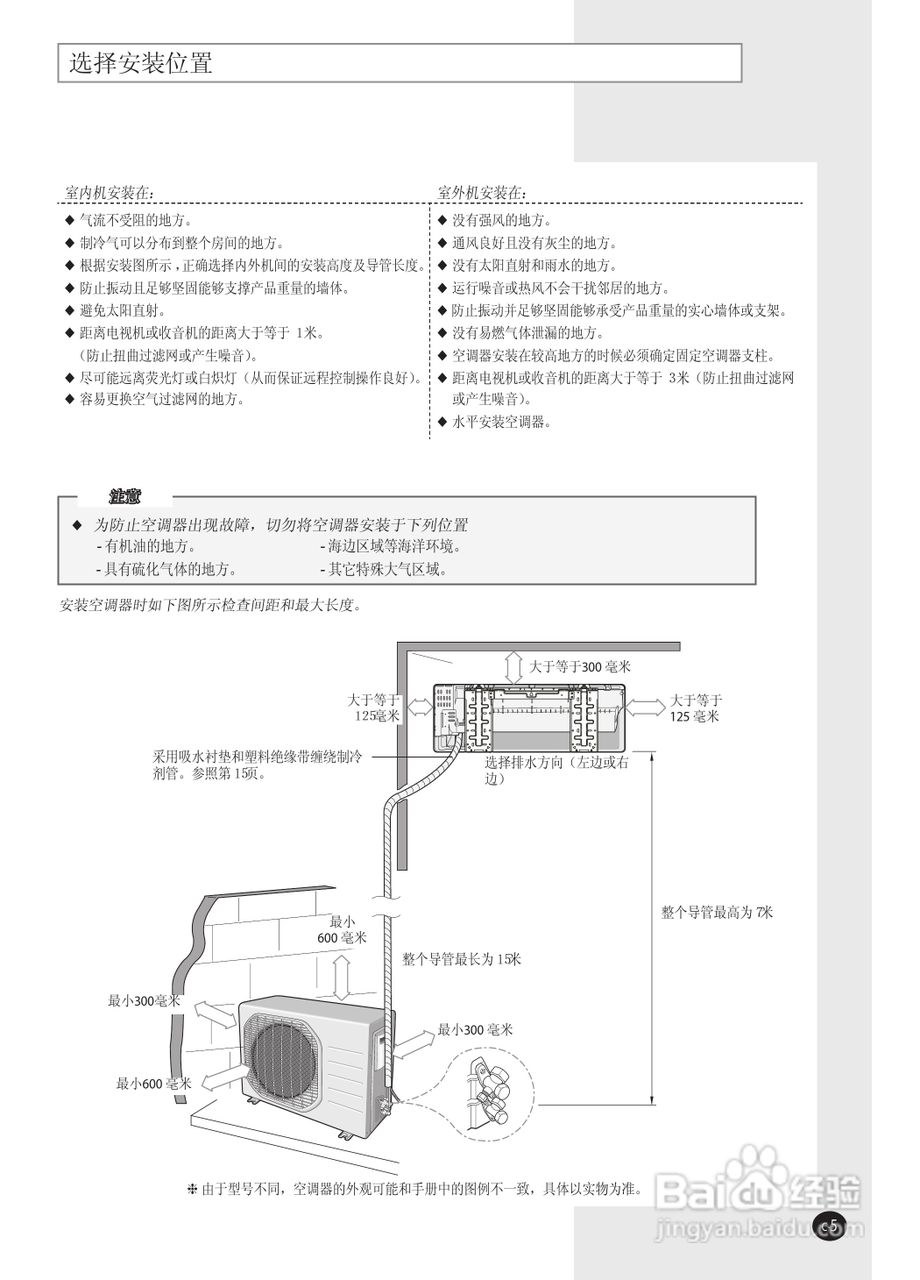 Samsung三星KFR-25GW/VEC空调说明书:[4]