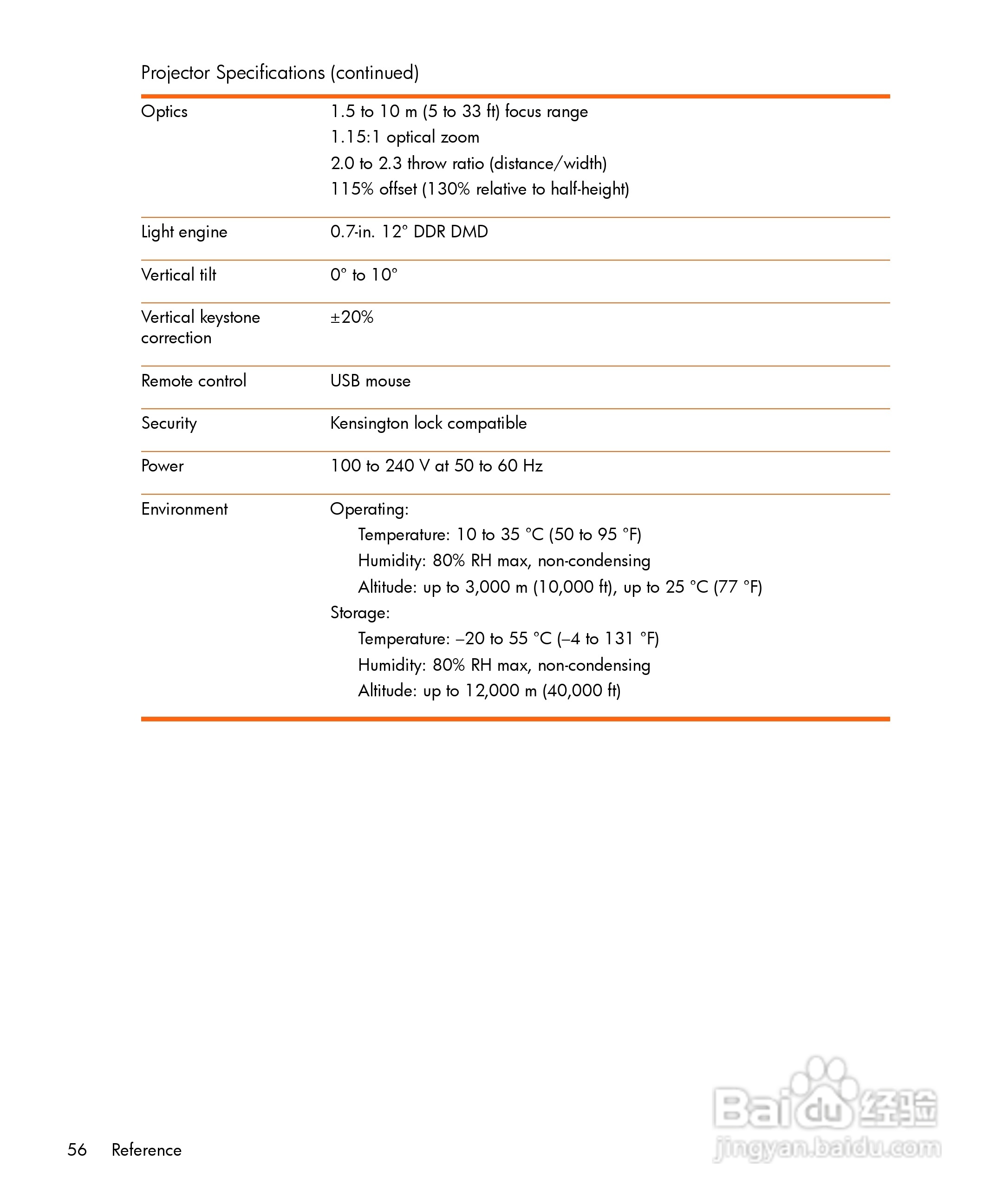 惠普(康柏) HP mp2220 Digital Projector投影机说明书:[6]