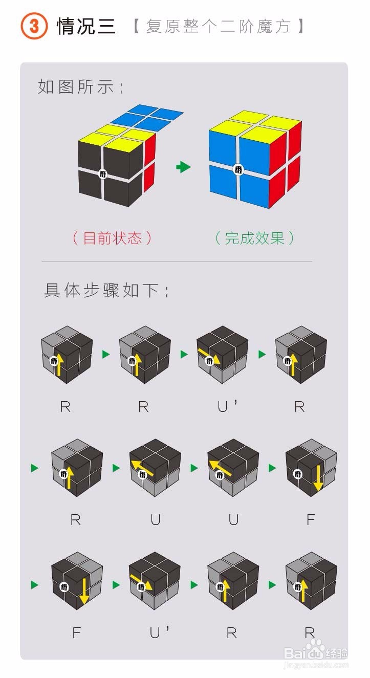 最强大脑魔方选手王鹰豪二阶魔方面先法图文教程